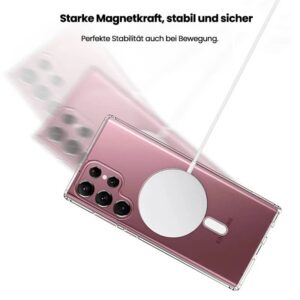 Samsung Galaxy S24 - Magsafe Clear Case