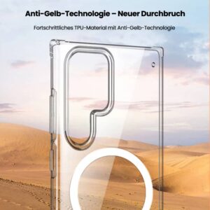 Samsung Galaxy S24 - Magsafe Clear Case