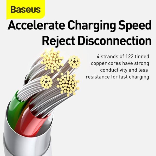 Baseus - Superior Series - Quick Charge Cable USB to M+L+C, 3.5A 1.5m, White (CAMLTYS-02) - Image 6