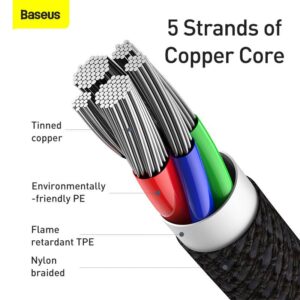 Baseus - High Density Fast Charging Cable Type-C to iP PD, 20W 1m, Black (CATLGD-01)