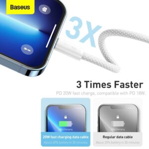 Baseus - Dynamic Series - Fast charging cable Type-C to iP, 20W 2m, White (CALD000102)