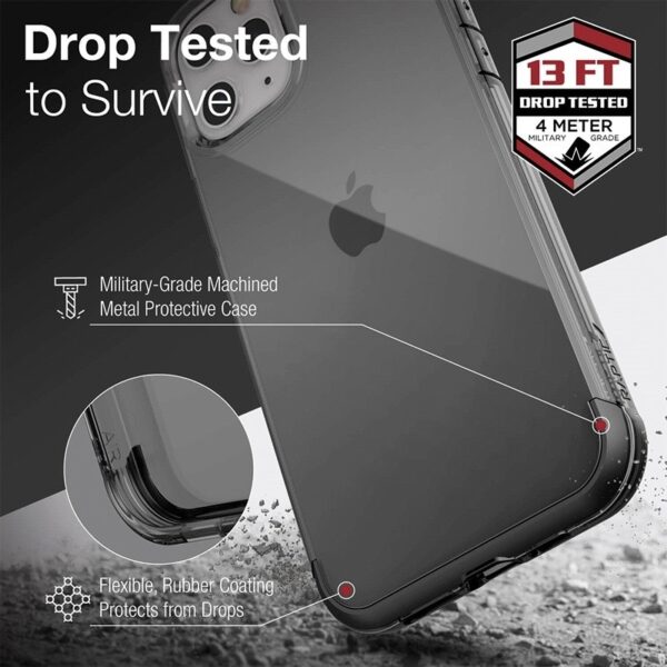 iPhone 13 - Raptic/X-Doria Defense Air Case Black - Image 4