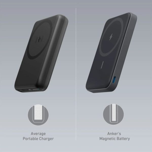 Anker 622 Magsafe Kabellose Powerbank (MagGo), 5000mAh, A1611611, schwarz – Bild 7